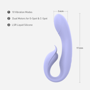 OVIYA Dual Motor Rabbit Vibrator for Clitoral & G-Spot Pleasure RBV05 - Image 4