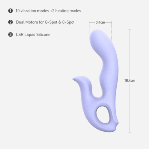 OVIYA Dual Motor Rabbit Vibrator for Clitoral & G-Spot Pleasure RBV03 - Image 5